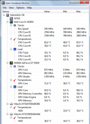 Asus N45SF - отзывы и решение проблем с ноутбуком.