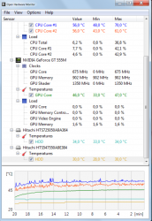 Asus N45SF - отзывы и решение проблем с ноутбуком.