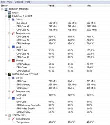 Asus N45SF - отзывы и решение проблем с ноутбуком.