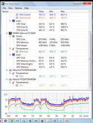 Asus A43, A53 и A73 - Обсуждение ноутбуков