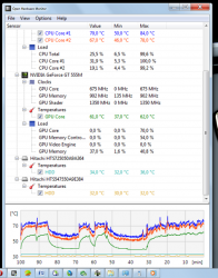 Asus N76V, N76VM и N76VZ - Обсуждение и решение проблем