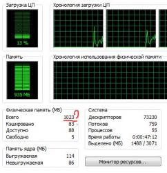 Asus Eee PC - Обсуждение нетбуков и решение проблем