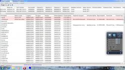 Решение проблем с синими экранами смерти (BSOD) в Windows