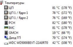 Проблема с частотой процессора на ноутбуке Packard Bell TX 86