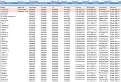 Синие экраны смерти (BSOD) в Windows