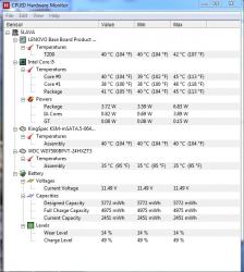 Asus X-серия. Обсуждение и отзывы.