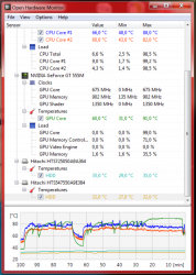 Asus X-серия. Обсуждение и отзывы.