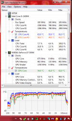 Обсуждение способов охлаждения ноутбуков