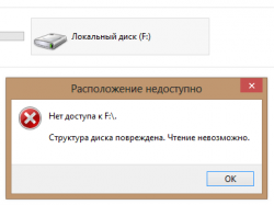 Жесткие диски