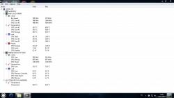  Dell Inspiron N5110 и N7110 - Обсуждение и решение проблем