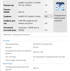 Asus N75SF и N75SL - Отзывы, решение проблем