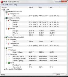 Переключение видеокарты Intel и ATI