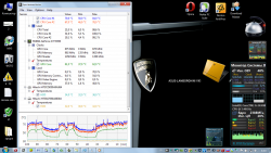 Asus N75SF и N75SL - Отзывы, решение проблем