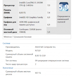 Asus N75SF и N75SL - Отзывы, решение проблем