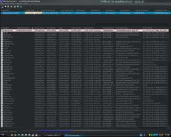 Синие экраны смерти (BSOD) в Windows