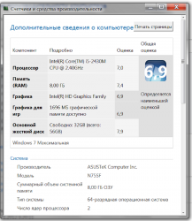Asus N76VM, N76VZ и N76VJ - Обсуждение и решение проблем