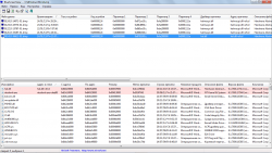 Синие экраны смерти (BSOD) в Windows