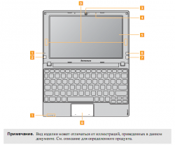 Установка и настройка Windows 7