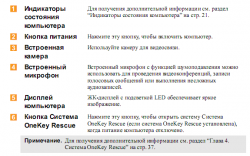 Установка и настройка Windows 7