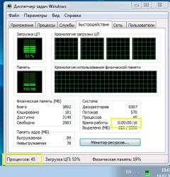 SSD и  mSATA SSD диски