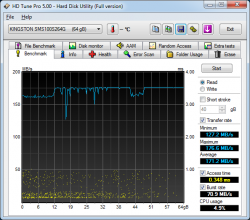SSD и  mSATA SSD диски