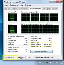 SSD и  mSATA SSD диски