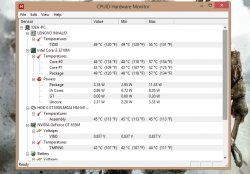 Lenovo G480, G580 и G780 - Отзывы и решение проблем
