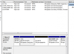 HP Pavilion g6 - Отзывы и обсуждение