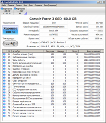Corsair Force 3 SSD: "BOOTMGR is missing"