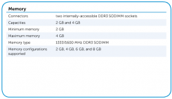 Dell Inspiron 7720 (17R) - Обсуждение модели