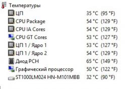 Lenovo Z500 - Отзывы и обсуждение
