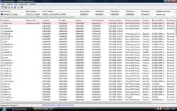 Синие экраны смерти (BSOD) в Windows