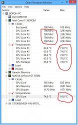 Dell Inspiron 7720 (17R) - Обсуждение модели